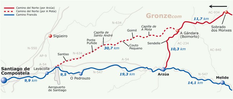 El Camino del Norte tiene dos enlaces posibles con el Camino Francés.