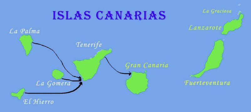 Enlaces marítimos entre islas para unir los sucesivos tramos (imagen: Asociación de Peregrinos Canarios en el Camino de Santiago).